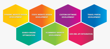 best-crm-solution-for-travel-agencies
